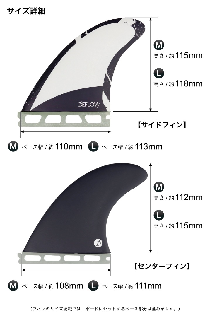 フューチャーフィン DEFLOW ROCKET Lサイズ フューチャーフィン DEFLOW ROCKET Lサイズ