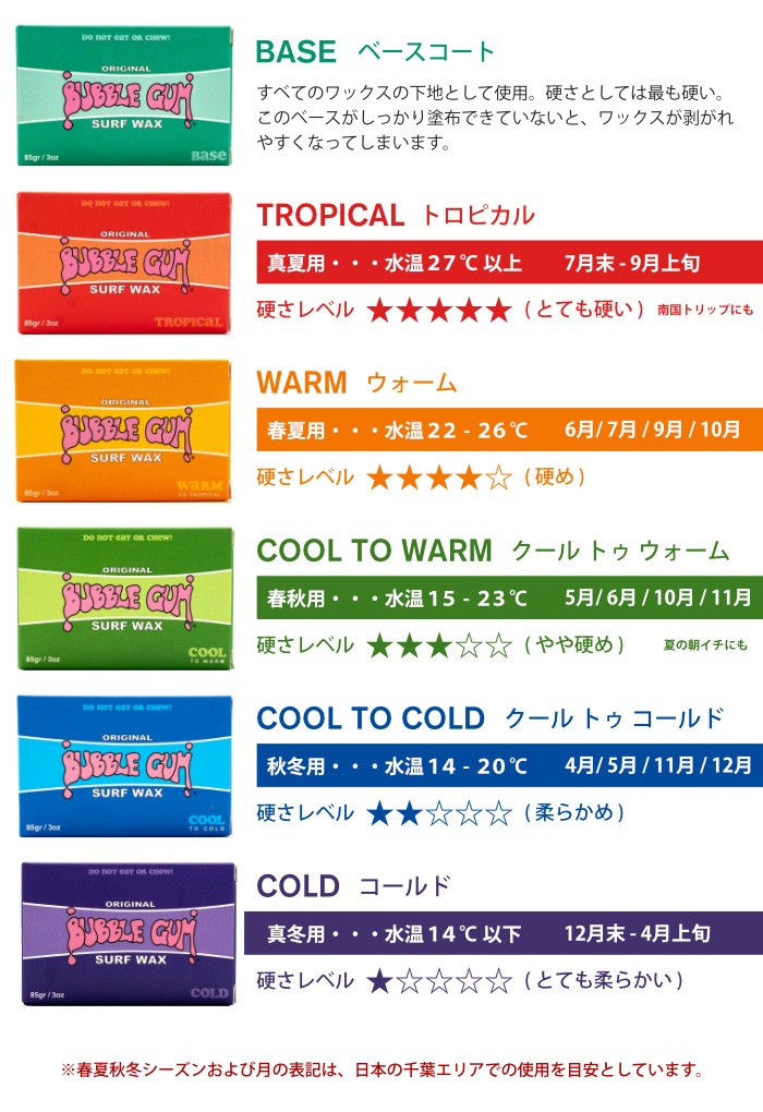 サーフィン ワックス バブルガム サーフワックス BUBBLE GUM SURF WAX