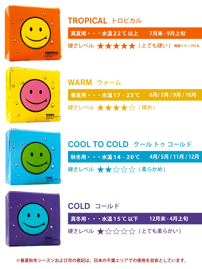 サーフィン ワックス バブルガム サーフワックス ロブマチャド BUBBLE
