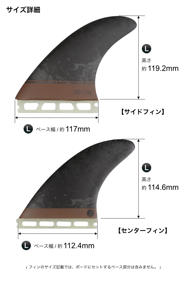 フューチャーフィン DEFLOW SUPRA Lサイズ future フューチャー フィン トライフィン ショートボード用