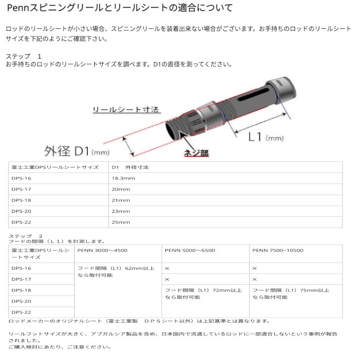 ピュアフィッシング ペン PENN リール スラマー SlammerⅣ 10500