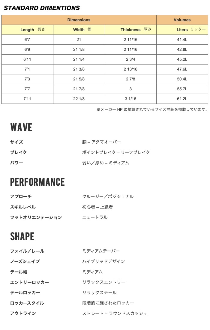 店頭受取可】 アルメリック サーフボード ミッドレングス