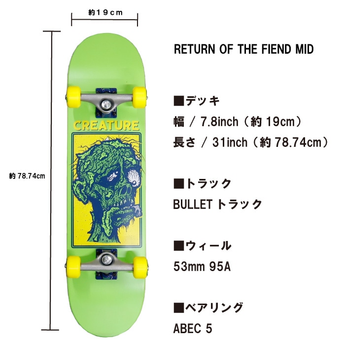 スケボー コンプリート SHRUNKENHEAD SKATEBOARDS 楽天市場】送料無料 CX4PU サーフスケート スケートボード