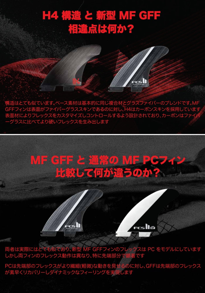 FCS2 FIN フィン トライフィン ミックファニング MF (MICK FANNING