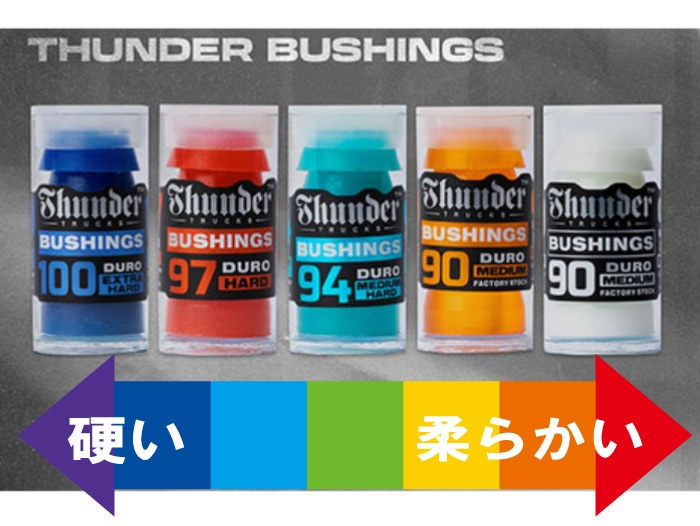 毎日割】スケボー スケートボード ブッシュ サンダー THUNDER
