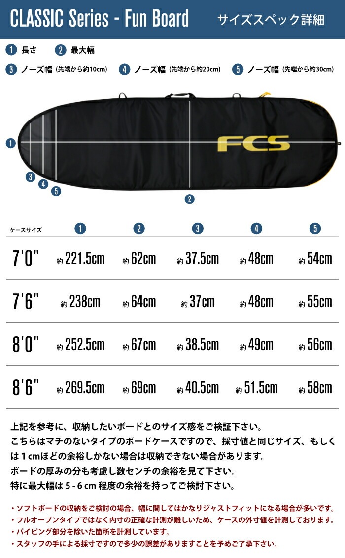 サーフボード ハードケース FCS エフシーエス 8.6 ファン
