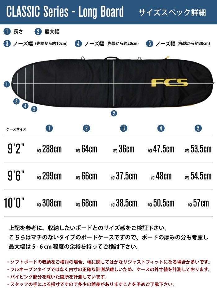 サーフボード ハードケース FCS エフシーエス 10.0 ロングボード用