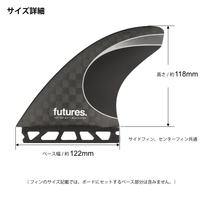 フューチャー フィン トライフィン ベクター FUTURES. FIN