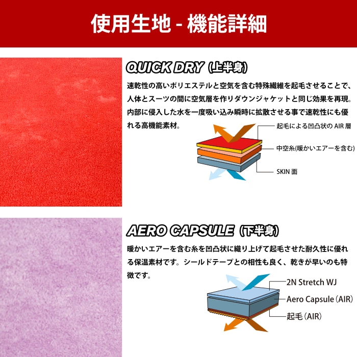 サイバー リンコン セミドライ メンズ L 裏起毛 bythesea_rin-16zip