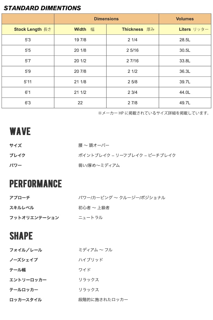 アルメリック フェブズフィッシュ 5'5 スパインテック 極美品