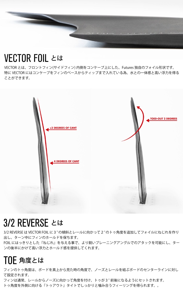 未使用品futures 2+1 フューチャー FUTURE FIN RASTA 2+1|沖縄サーフィンショップ「YES SURF」