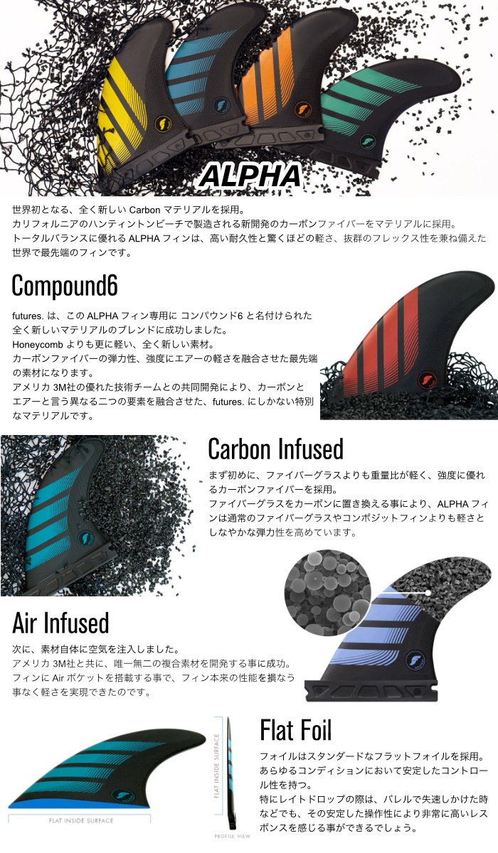 ラテ様　ウェーバークアッド　フューチャーフィン 000000009331_JVRqRFS.jpg