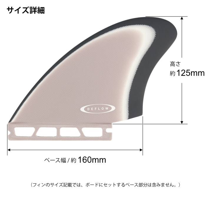 DEFLOW デフローフィン　I.AGOTE TWIN 定価20,900 DEFLOW デフロウ フィン INIGO AGOTE TWIN FIN FULL TAB