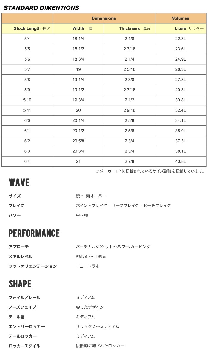 関東送料込み　チャネルアイランズ　アルメリック　HIGH5 スパインテック 関東送料込み チャネルアイランズ アルメリック HIGH5 スパ