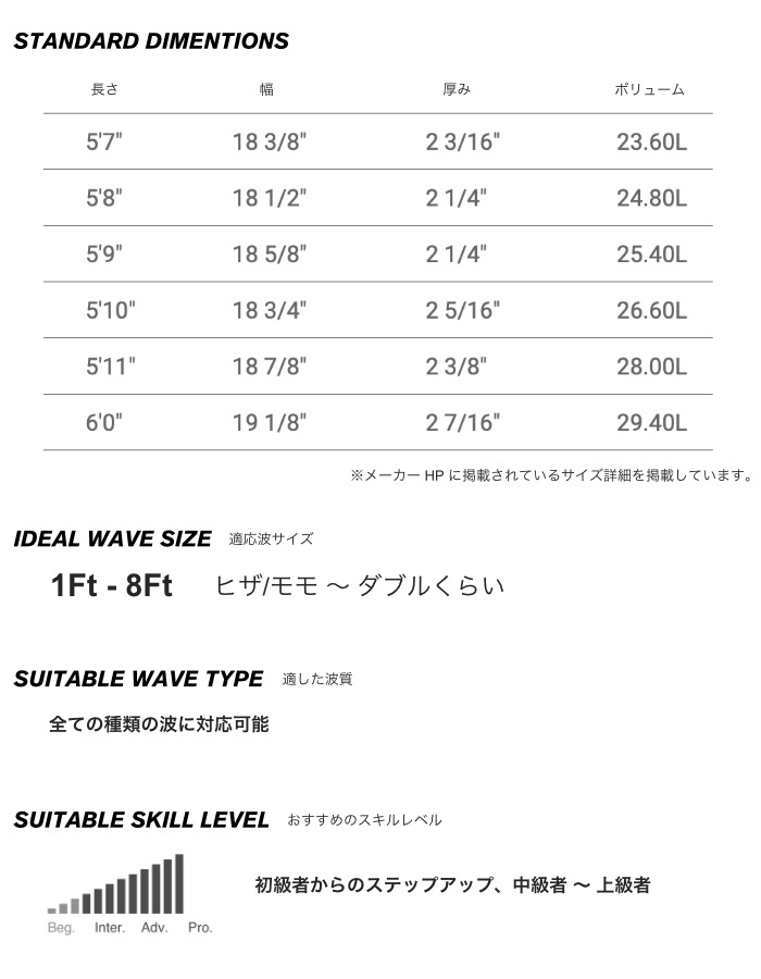 送料込み　PYZEL SHADOW 6'0\" サーフボード Pyzel 6'0 Shadow Surfboard | Rider Shack Surf Shop