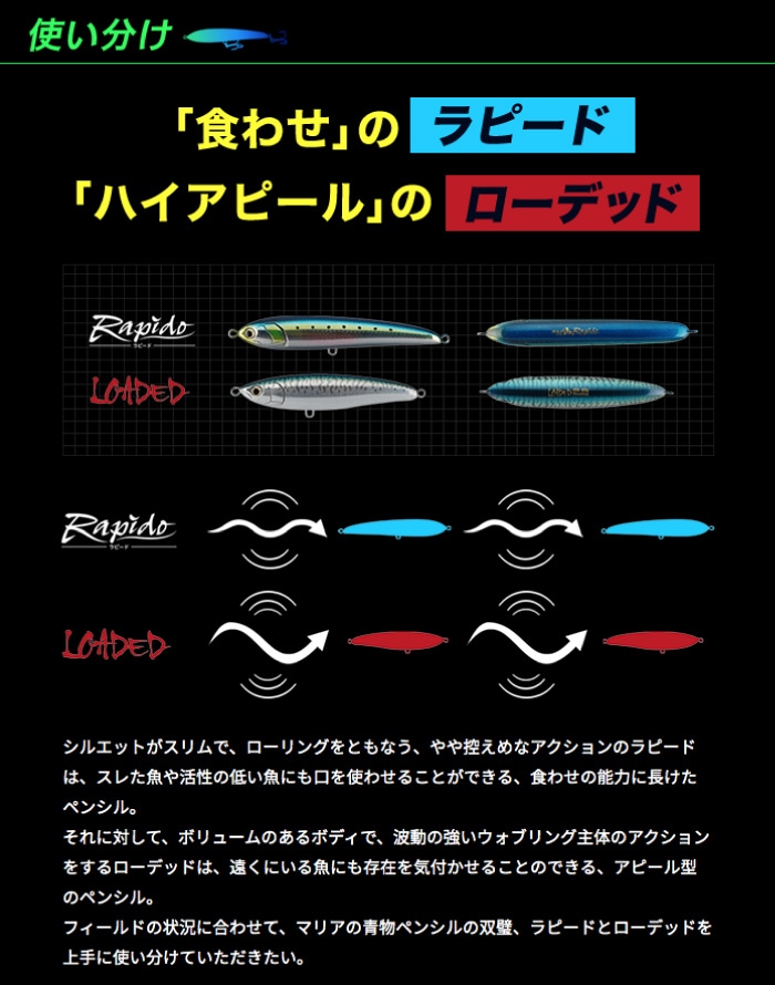 Maria マリア ルアー Rapido ラピード フローティング Floating F190