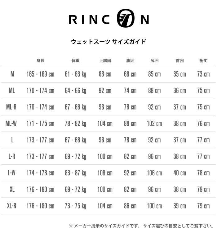 ラッシュガード フード付き ウェットスーツ タッパー RINCON