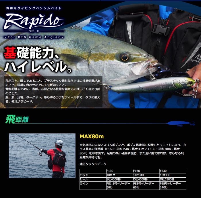 Maria マリア ルアー Rapido ラピード フローティング Floating F160