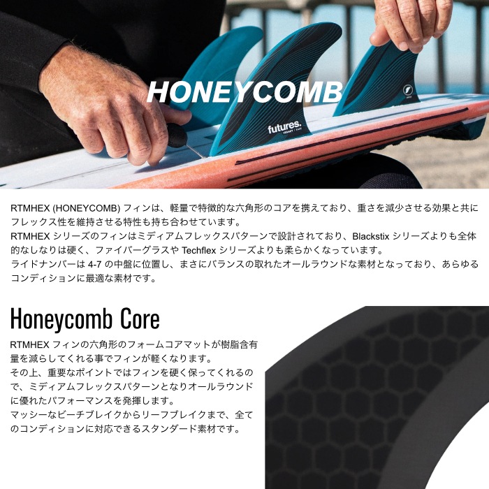 フューチャー フィン トライフィン アルメリック FUTURES. FIN