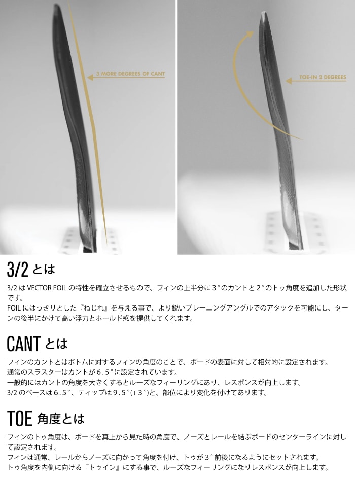 フューチャー フィン トライフィン ショートボード用 FUTURES. FIN