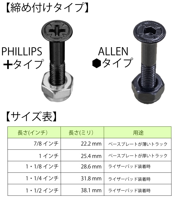 INDEPENDENT インディペンデント ビス CROSS BOLTS ボルト スケート