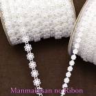 �ץ顡���֤Υ֥졼�ɡ�2m���κ߸˸¤��