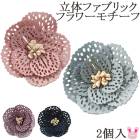 ������ա�Ω�Υե��ե��֥�å�������ա�2�������κ߸˸¤��