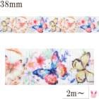 �ץ��ȥ�ܥ�ͥ����ĳ����ܥ���38mm��1mñ�̡��ڤ���ꡡ(2m�ʾ�) �κ߸˸¤��