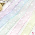 ��ᤫ�凉����åפ��󲡤�������ܥ���25mm��1mñ�̡��ڤ���ꡡ(2m�ʾ�)