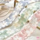 ������å׻ž夲�Υ��쥬�󥹥��֥������ܥ���25mm��1mñ�̡��ڤ����