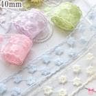 ������åפȥ�å���Ȥ��襤�����֤λɽ���ܥ���40mm��1mñ�̡��ڤ���ꡡ(2m�ʾ�)