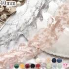 ������åץ����ޥ�졼����ܥ���40mm��1mñ�̡��ڤ����