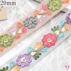 ����ɻɽ���ܥ󡡥��ѥ󥳡����դ��ġ��ȥ�ե��饤���ܥ���20mm��10cmñ�̡��ڤ���ꡡ(50cm�ʾ�)