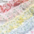 �ߥ˥ե�����ե���ܥ���25mm��1mñ�̡��ڤ����