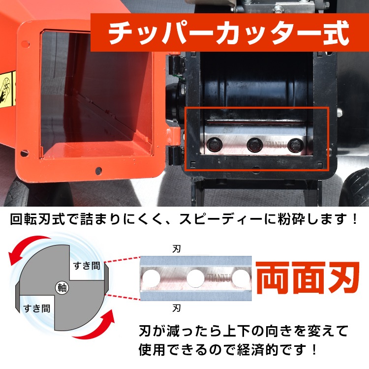 エンジン式粉砕機 sg043h