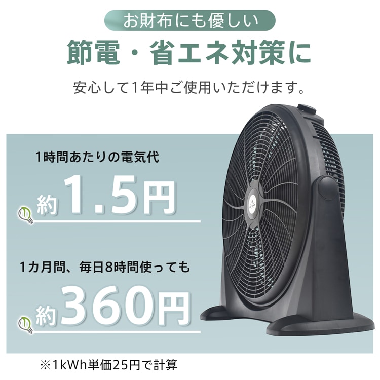 NEC スタンド式扇風機 NF-30RG NEC スタンド式扇風機 NF-30RG Yahoo!オークション -「nf30