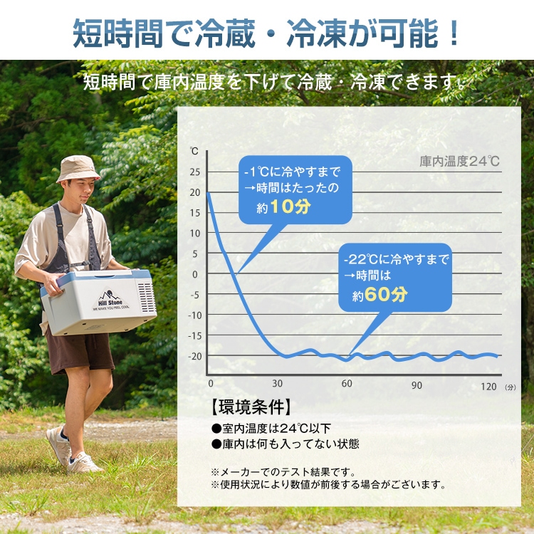 18L 車載用 冷蔵・冷凍庫 ee141