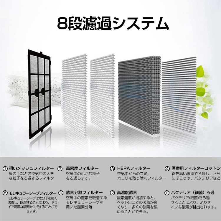 酸素発生器 ny430