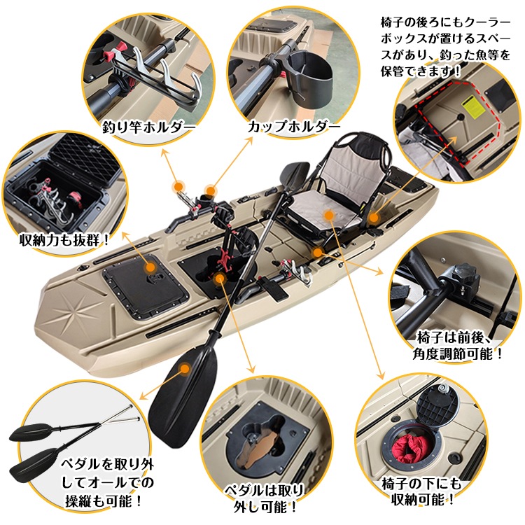 足漕ぎ分割式カヤック 引き取り希望