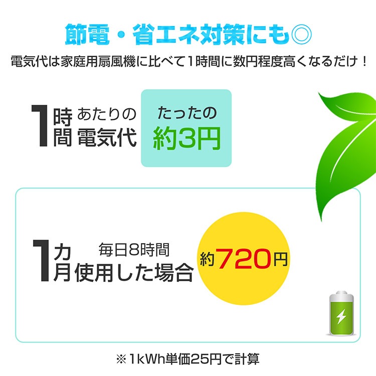 業務用扇風機 sg004