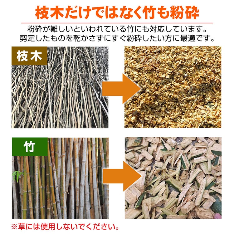 粉砕機 sg055