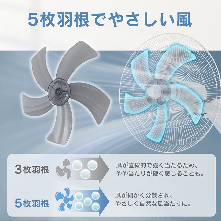 壁掛け扇風機 cc055