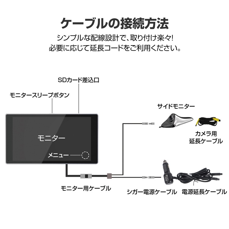 サイドカメラ ee407