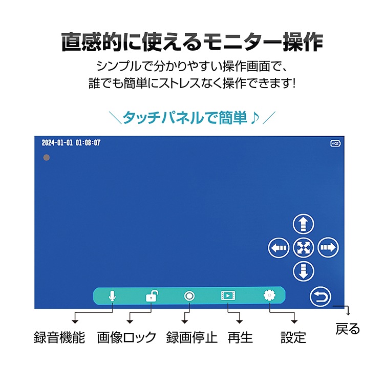 サイドカメラ ee407