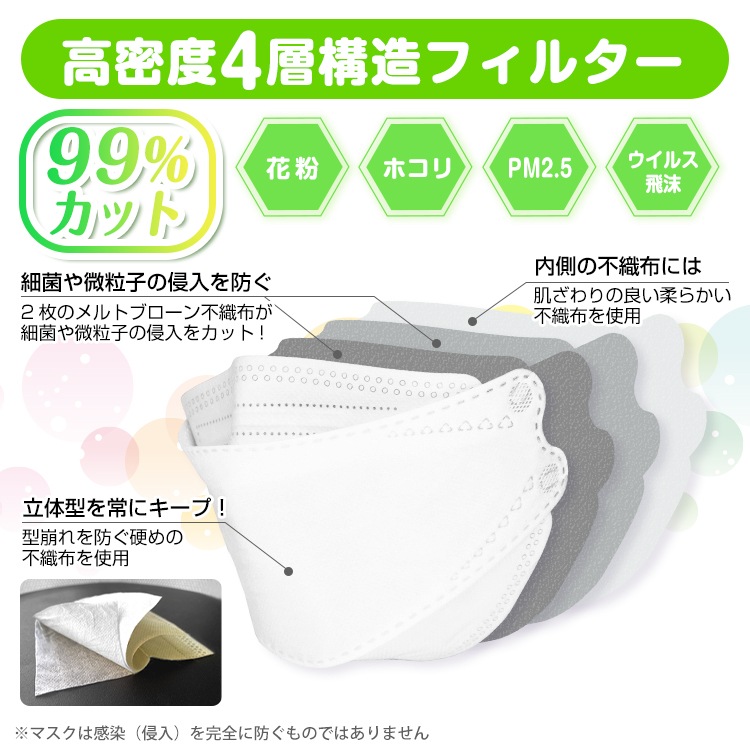 お子さま専用 キッズマスク 60枚入 ny494