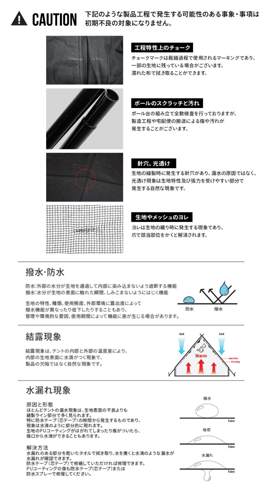 注意事項
