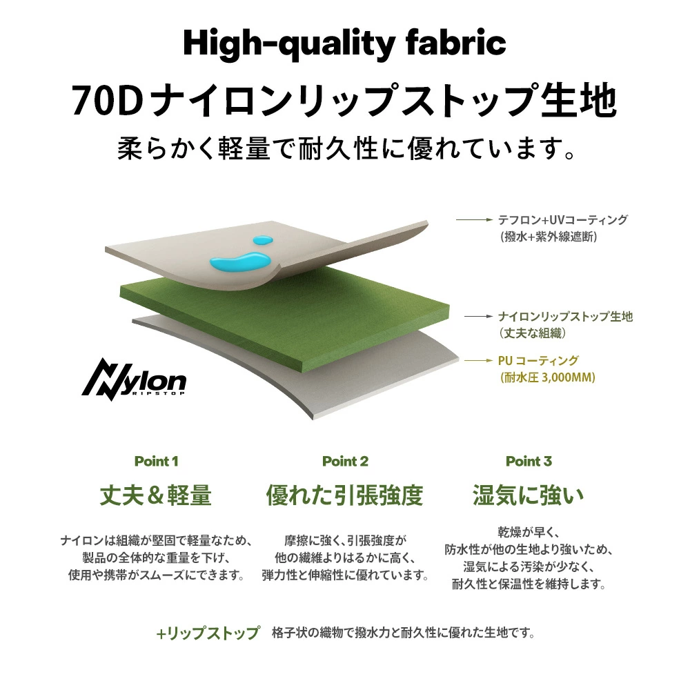 【予約販売 新商品】KZM OUTDOOR グランディオハウス 4-5人用 メタル グレー 通気性 抜群 収納 軽量 キャンプ アウトドア ピクニック 釣り フェス 設置 軽い 4人用  5人用 家族 持ち運び 花見 オートキャンプ