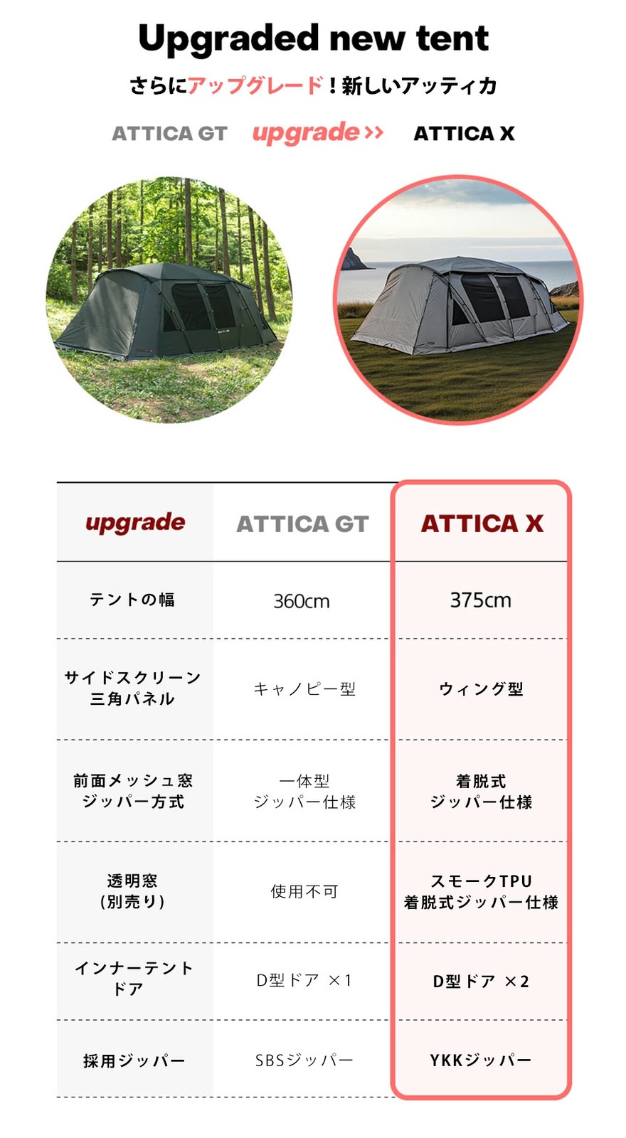 KZM アッティカテント 4〜5人用ファミリー大型テント Amazon.co.jp: KZM NEW アッティカ テント 4〜5人用 ファミリー