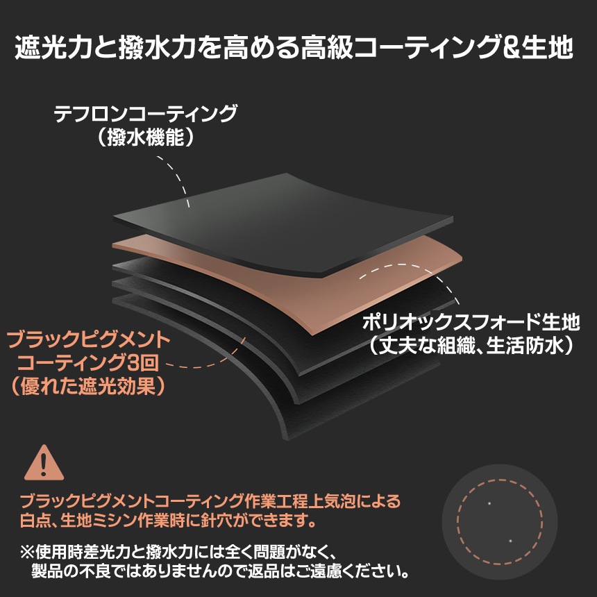 【KZM正規代理店】KZM OUTDOOR カズミアウトドア テント タープ ワイルドフィールドオクタゴン 折りたたみ 軽量 キャンプ 夏フェス リゾートおしゃれ キャンプ用品  ソロキャンプ キャンプ製品 アウトドア 用品 アウトドアグッズ