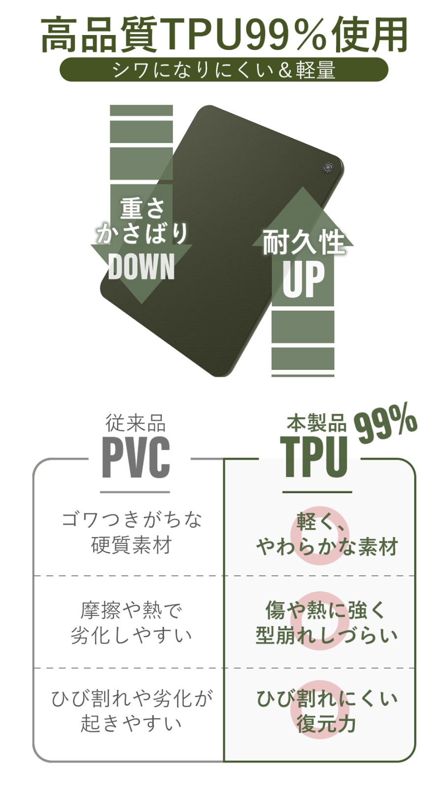 【KZM公式ストア】KZM OUTDOOR カズミ アウトドア フィールド プライム エアマット エアーマット エアベッド エアーベッド ベッド 寝具 車中泊 キャンピングカー テント マット 布団 厚め TPU 頑丈 空気 防災 1人用 2人用 キャンピングマット ワイドキングサイズ 大きい 広い